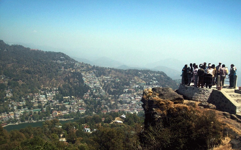 Nainital Tourism